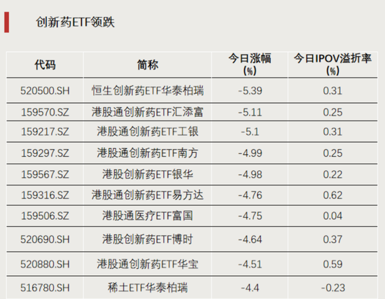 加仓！资金涌入这一方向