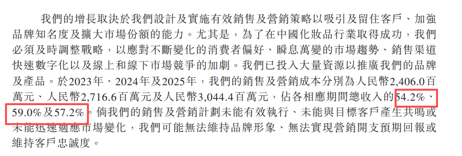 自然堂二次冲刺港股IPO： 收入较为依赖单一品牌 销售费用率超50%