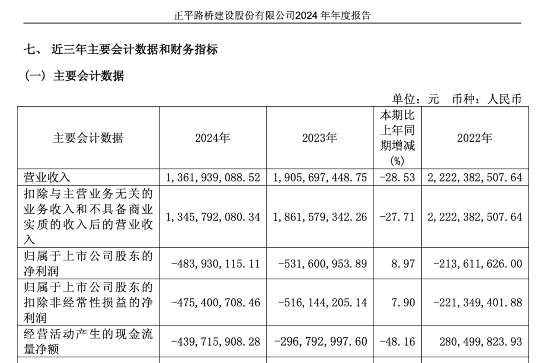 警惕“退市炒作”！这些*ST公司，风险高企