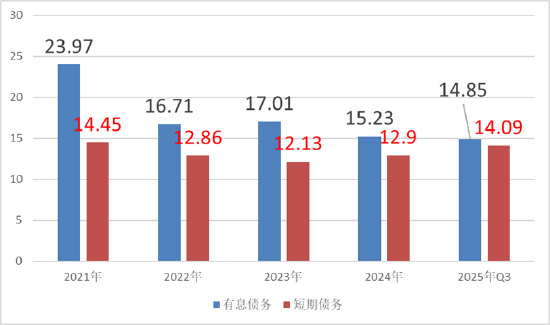 汤姆猫商誉减值或是明牌 有没有更大的雷？