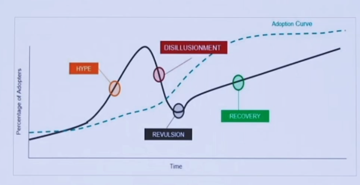 近一年业绩翻倍！富国基金曹晋详解科技股投资：AI仍是大方向，还看好这些