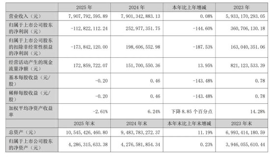 突发！A股前董事长疑涉美国性侵丑闻
