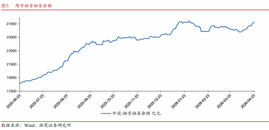 浙商策略：市场演绎极致分化 短线勿追高、中线等右脚