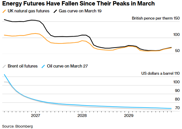英国央行预计本周将维持利率在3.75%不变，拟启动“长周期能源冲击”压力测试以对冲风险