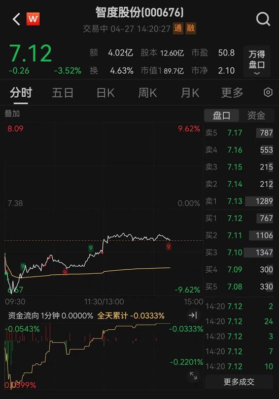 前董事长在美疑涉强奸指控，A股公司回应