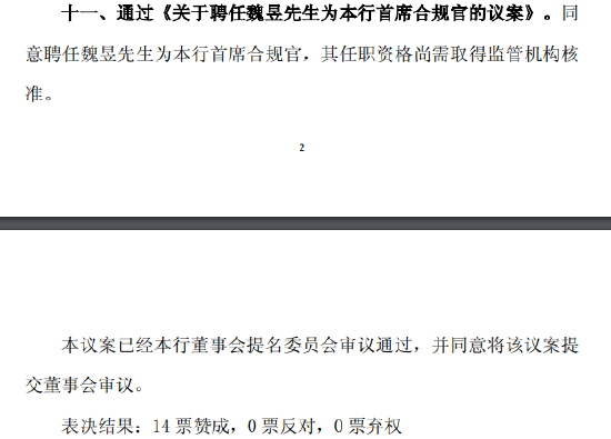 北京银行：聘任魏昱为首席合规官