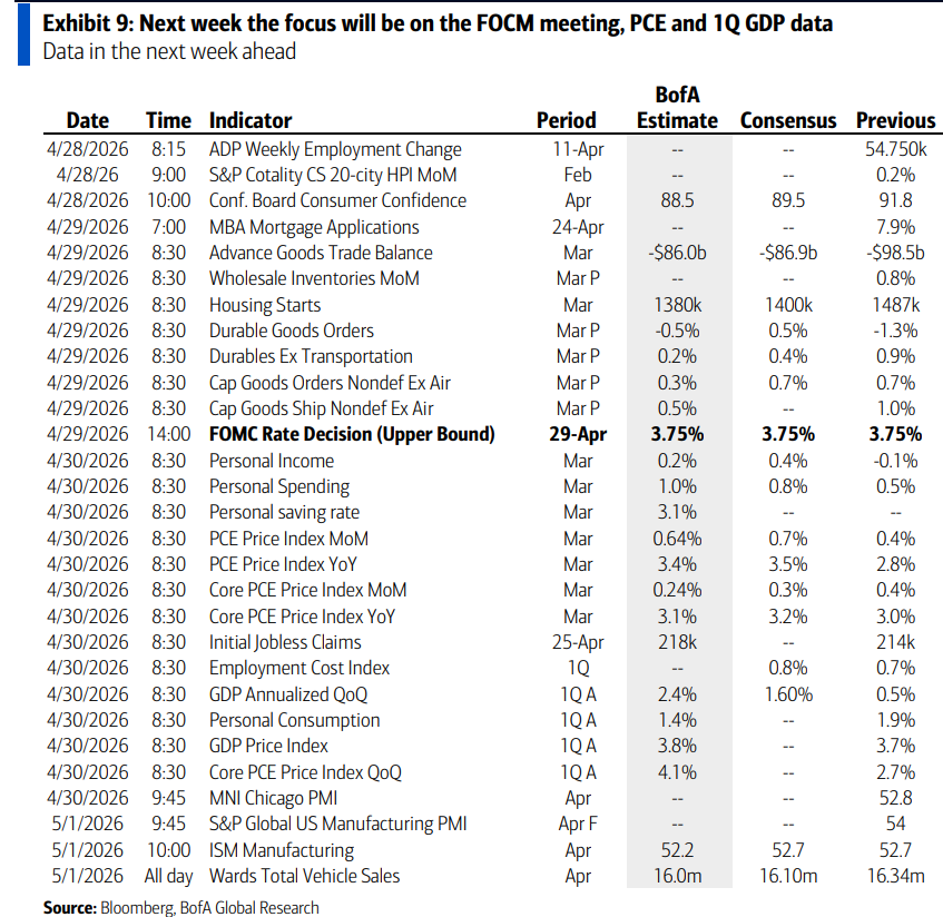 涨得越猛越危险，AI行情已现