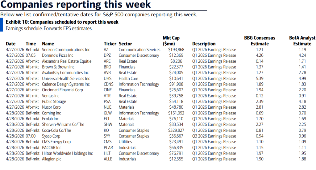 涨得越猛越危险，AI行情已现