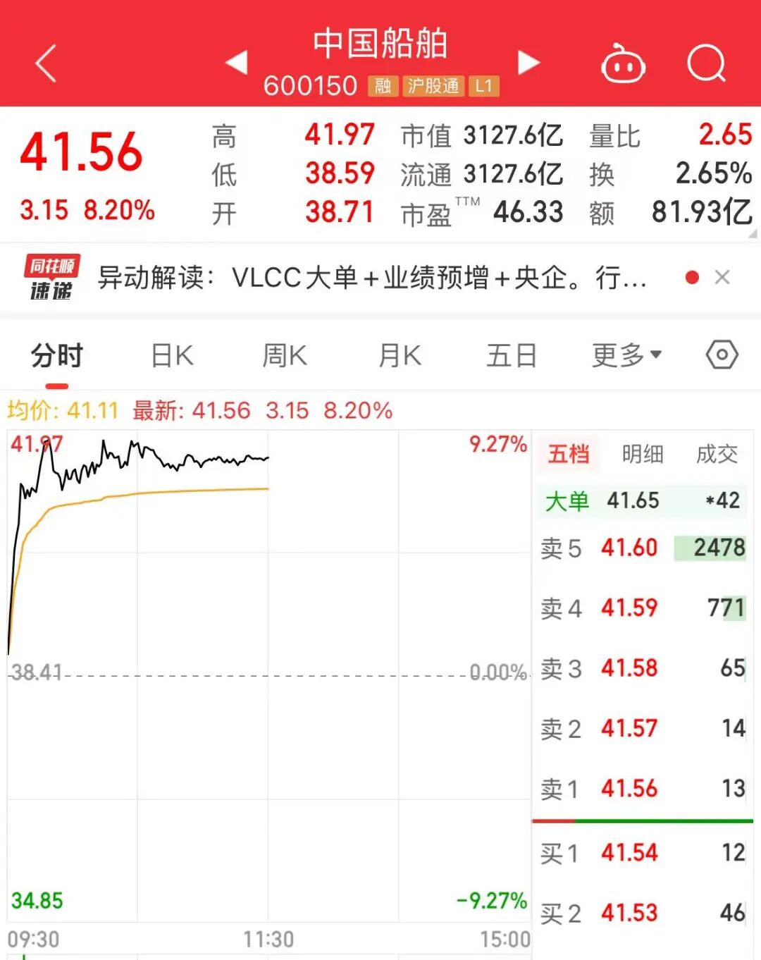 今天，A股“股王”三度易主