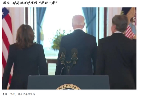 国金宏观钟天：别了，鲍威尔