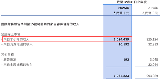 量化派股价三个月腰斩！旗下平台涉嫌变相放贷，投诉已超2.45万条