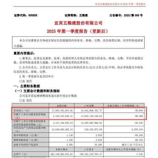 太震惊了！五粮液的财报，“腰斩式”修改数据