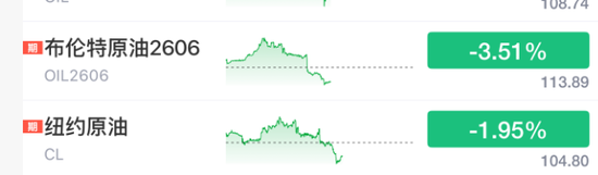 刚刚，全线大涨！日本，突然动手了！