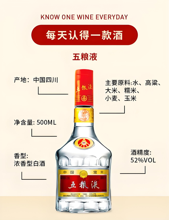五粮液自毁：我一下就震惊了！律师在行动：可索赔！连续三年获得“上市公司董事会最佳实践案例”就这！