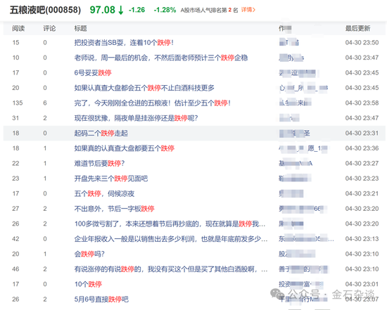 五粮液爆改业绩，律师：滥用会计准则！天职国际是否受影响？股价怎么走