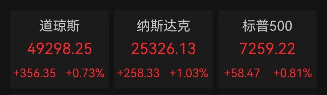霍尔木兹海峡，大消息！全线拉升，存储概念大爆发，这些股业绩亮眼（附名单）