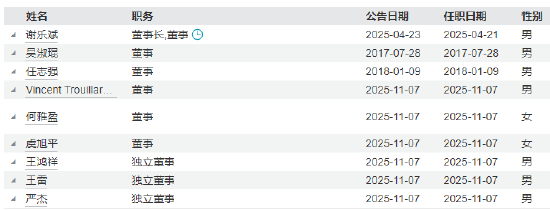 海富通基金副总经理魏峻离任！整合大考在即