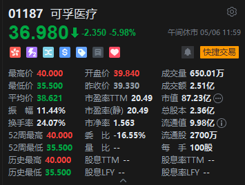 港股午评：恒指涨0.79% 科指涨1.32% 科网股、内房股活跃 半导体板块大涨 澜起科技涨超19%
