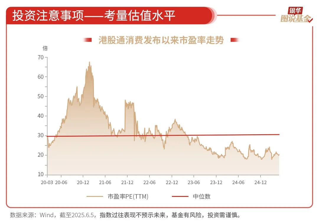 银华基金《图说基金》系列栏目：“一图一主题、多图成体系” 匹配个人投资者从入门到进阶全周期学习需求