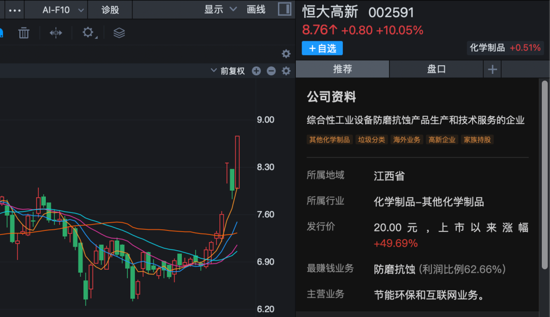 多股尾盘异动！603256，四天三板！北交所新股一度涨超500%！