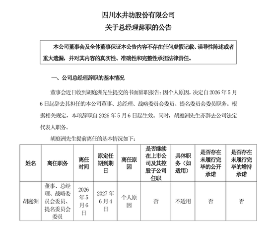 水井坊年薪近千万的总经理跑了！任职不到两年拿走1600万，去年净利润大跌近7成
