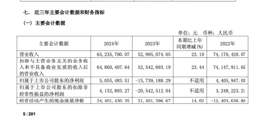 威帝股份再推10.95亿元收购,董事郁琼再次反对,一家公司已是第四次试图改写主业命运 | 长三角资本局