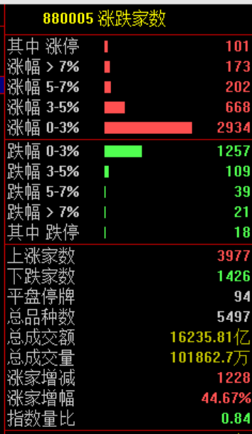 突然跳水！以色列，重大警告！