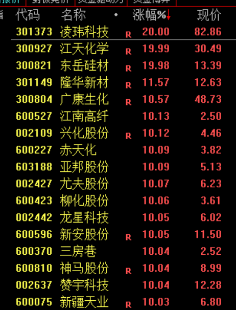 突然跳水！以色列，重大警告！