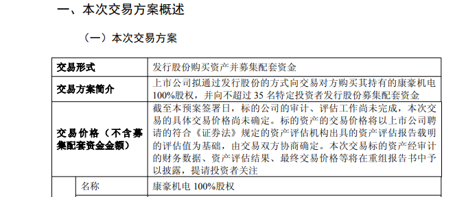 603950,宣布重大资产重组!明天复牌!