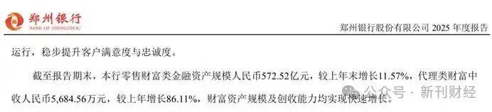规模高增长盈利存短板,郑州银行“回暖大考”才刚开始