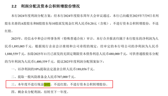 仅上一财年分红9.69%后,7400亿郑州银行2025年继续不分红