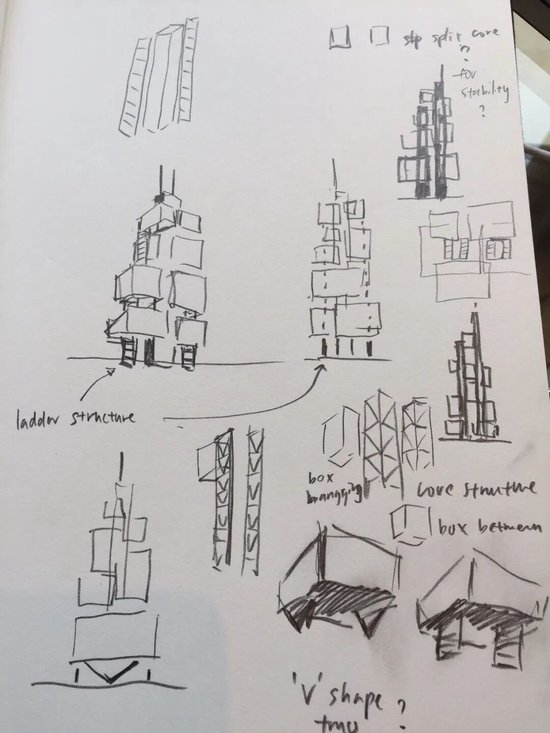 大疆汪滔：世界蠢得不可思议，包括我自己