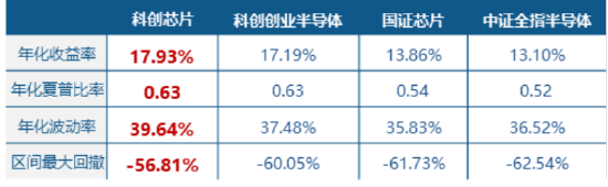 CPO逆市走强！东山精密、中际旭创携手新高！华宝基金电子ETF上探1.2%，金融科技ETF获净申购超1亿份！