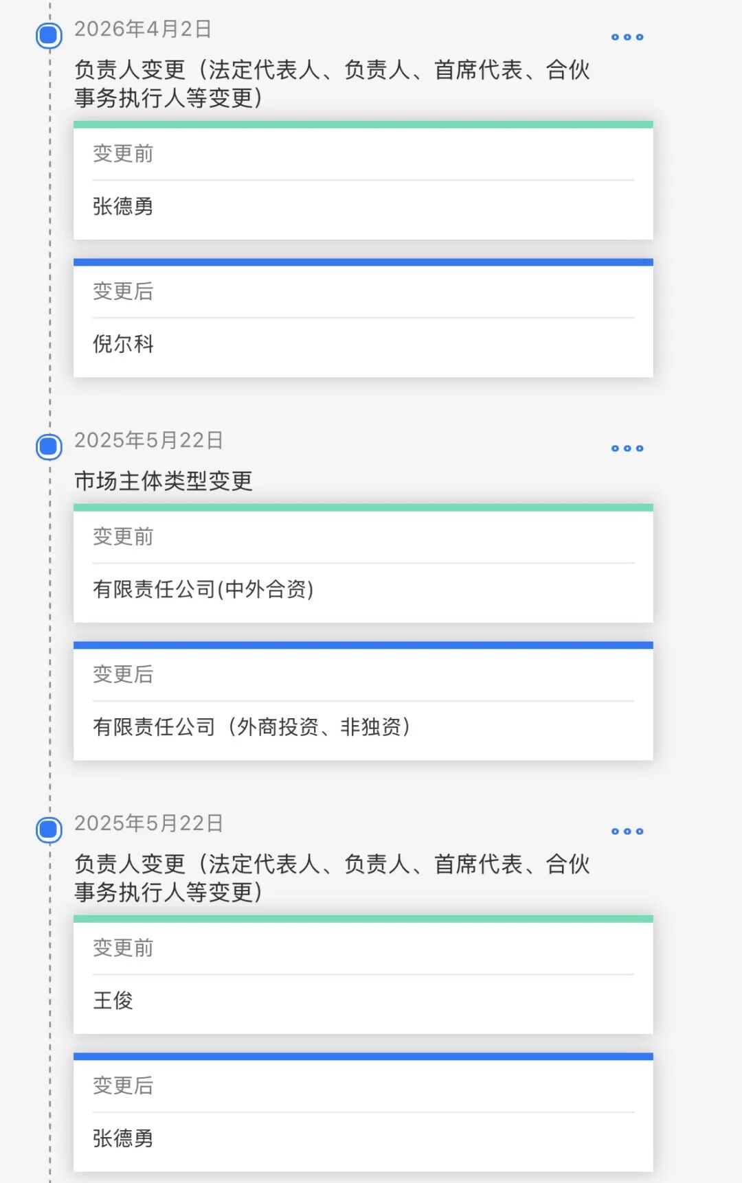 “东瀛宝马”光环渐褪,长安马自达再换财务老将救场