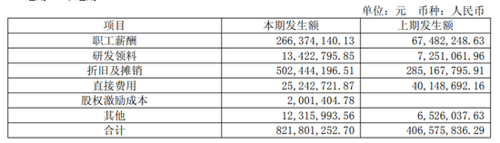 减值、研发费用吞噬利润,千里科技去年扣非净亏损加剧