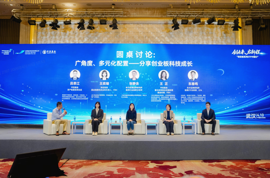 创业板系列ETF中国行:把握创业板优质高成长机遇,共建高质量指数化生态圈