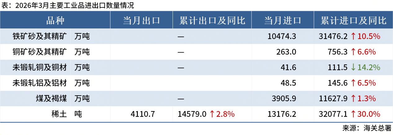 关键矿产日报:印尼镍矿价格新政解读,安哥拉洪灾阻铜精矿出口