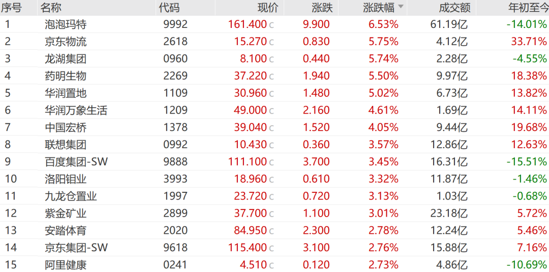 AI概念股,集体大爆发!