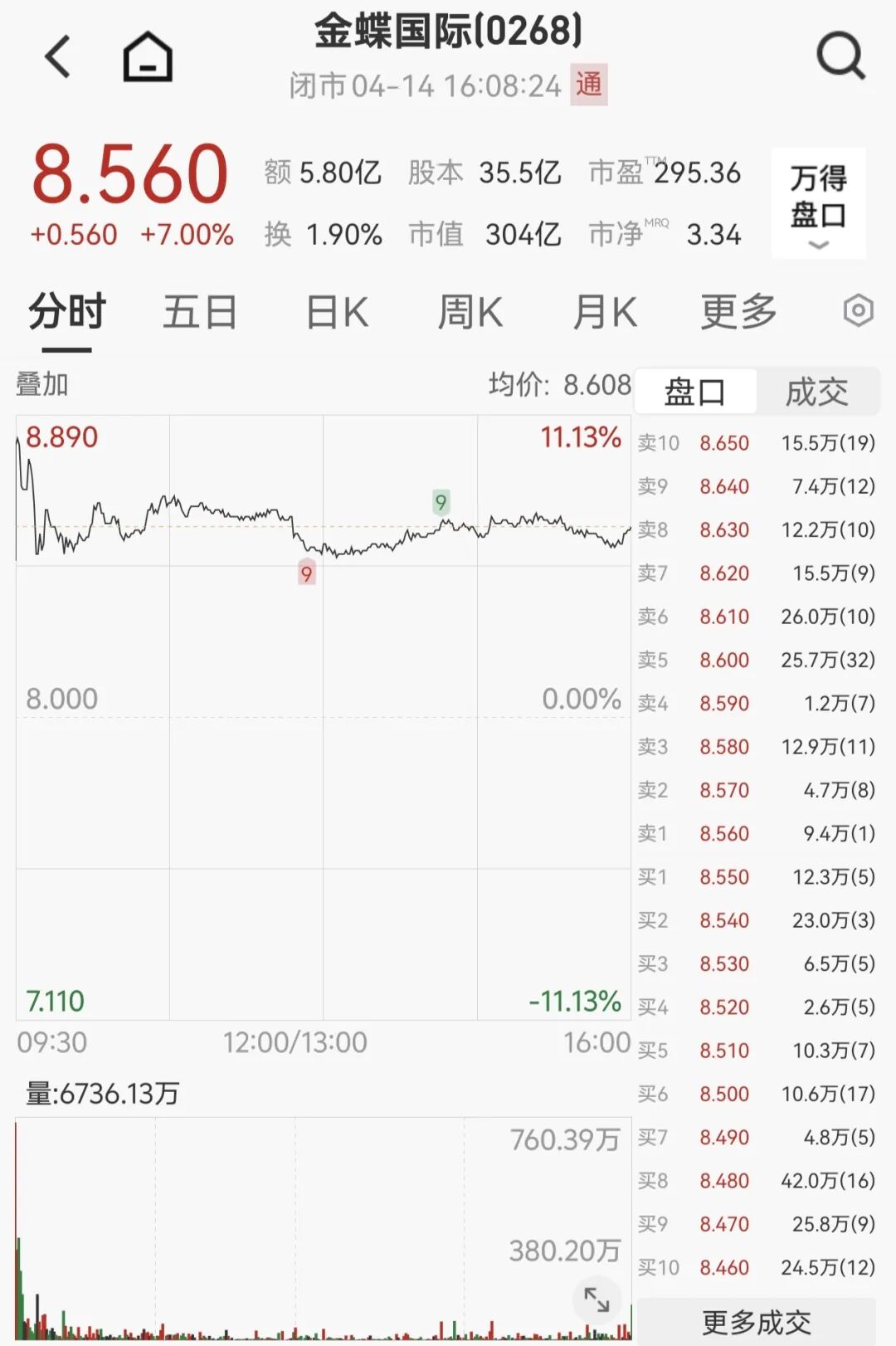 AI概念股,集体大爆发!