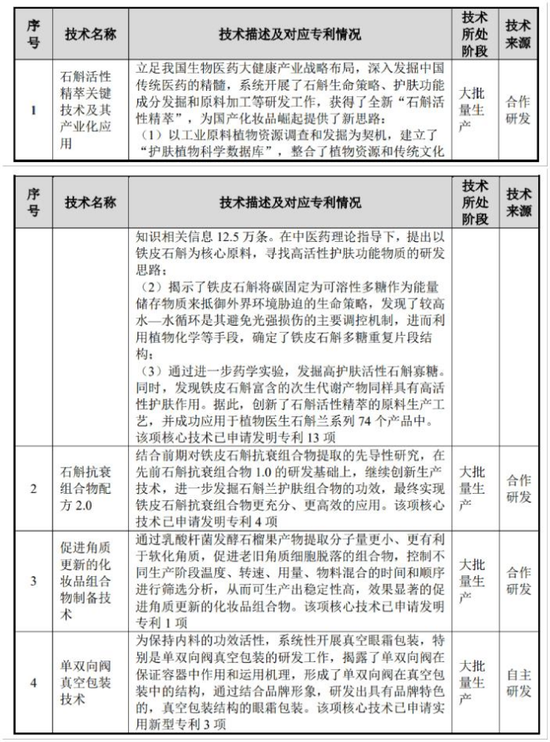 植物医生冲刺IPO,“0加盟费”模式的弊端,也藏不住了