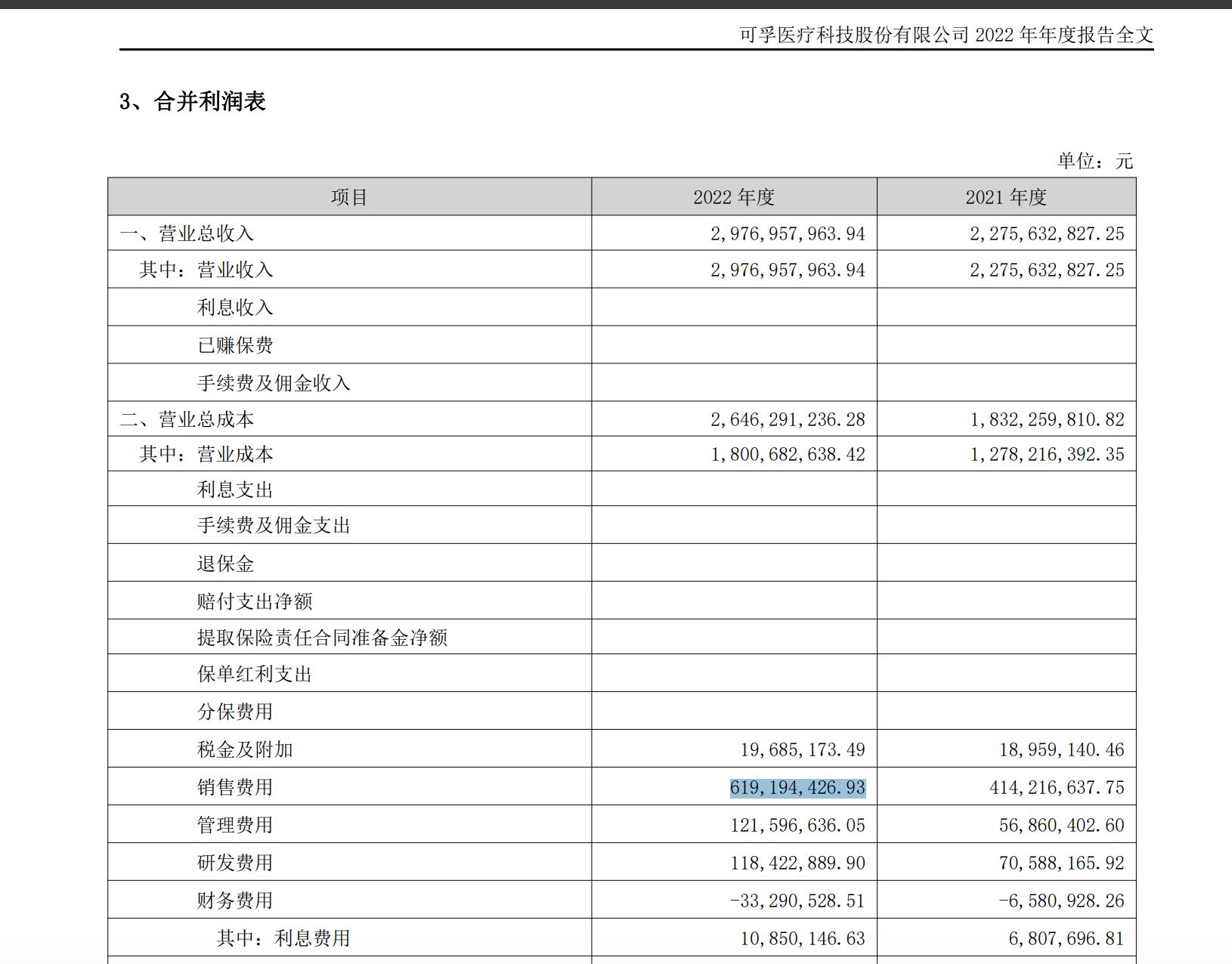 童年回忆“背背佳”要赴港IPO了！可孚医疗通过港交所聆讯，A股股价已较发行价下跌约38%
