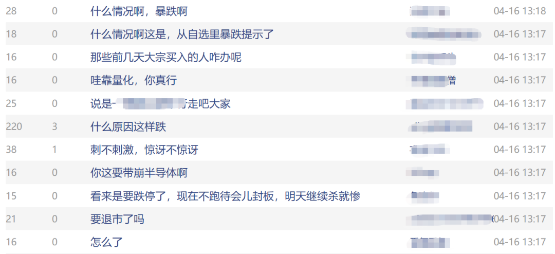 千亿芯片巨头芯原股份突然大跳水 盘中一度跌近14%