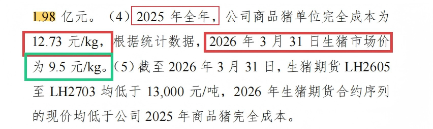 石羊农科IPO:前子公司摇身一变成大客户 套保业务保证金占比畸高