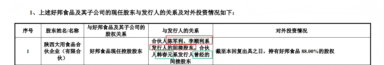 石羊农科IPO:前子公司摇身一变成大客户 套保业务保证金占比畸高