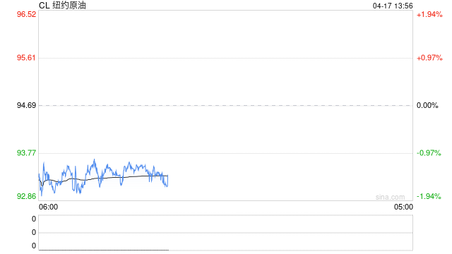 霍尔木兹海峡可谈、核问题难解？美伊或转向“临时备忘录+60天延长停战”