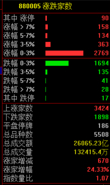 刚刚，全线跳水！伊朗，突然宣布