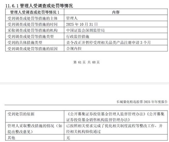 基金薪酬新规落地！华泰柏瑞基金、广发基金等旗下产品相关责任人是否该降薪？
