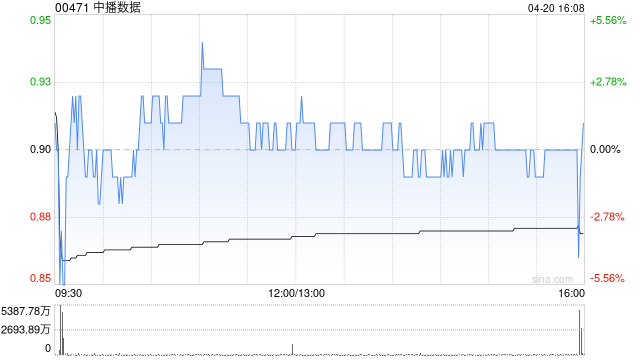 中播数据与香港卫视签署框架战略合作备忘录 共同拓展卫星媒体市场