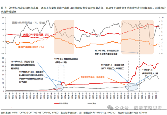 “珍惜黄金坑”，券商喊话：黄金第四浪不远了！