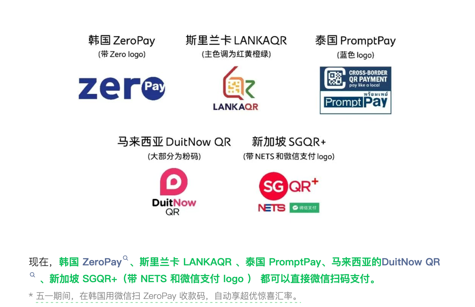 微信宣布：5国可用微信支付